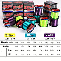 Violet Nano-Coating Nylon Fishing Line Violet Nano-Coating Nylon Fishing Line